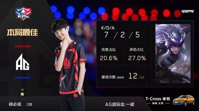 并非每次都