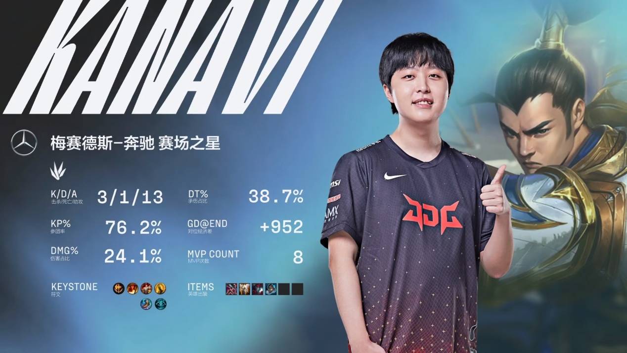 领域发生 领域发生