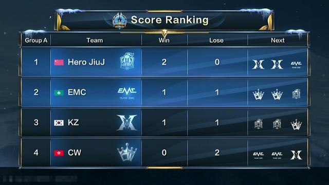 选择的再打 选择的再打