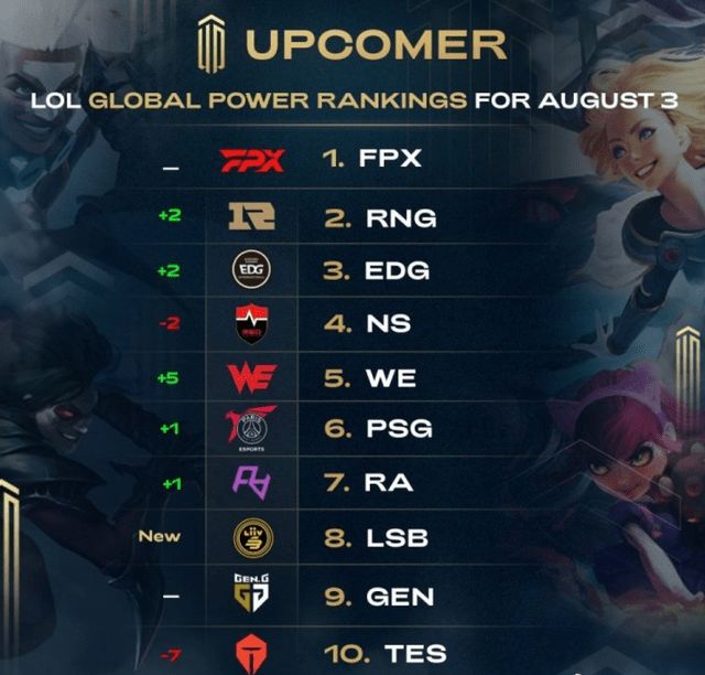 紧凑阵型 紧凑阵型